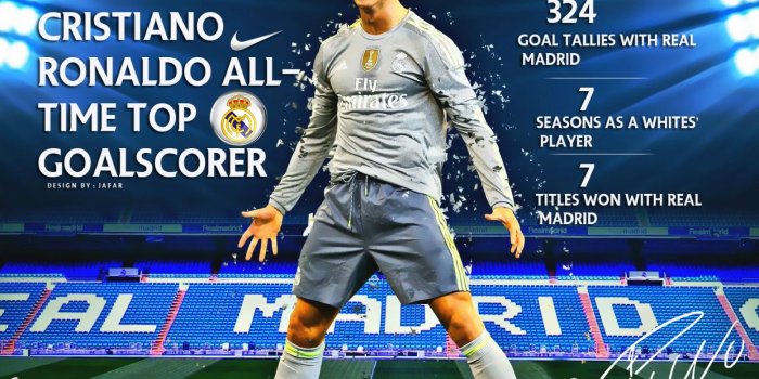 1600x1200 Real Madrid Wallpaper - Santiago Bernabéu Stadium Free Wallpaper