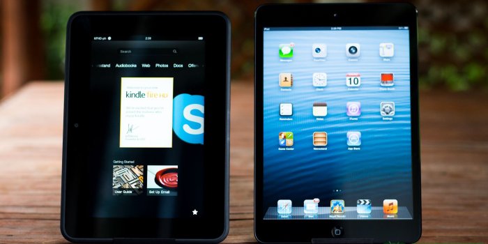 1600x1067 Best 58+ Kindle Wallpaper on HipWallpaper | Kindle Wallpaper Batman