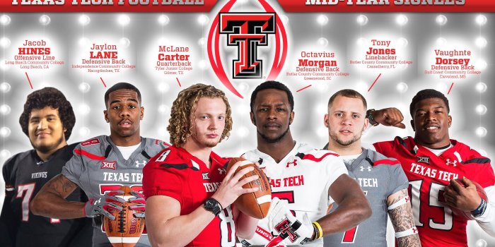 1920x1080 Texas Tech Welcomes Fresh Group of Mid-Year Signees - Texas Tech
