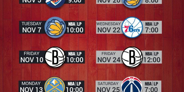 1080x1920 Portland Trail Blazers 2018 Wallpapers ·① WallpaperTag