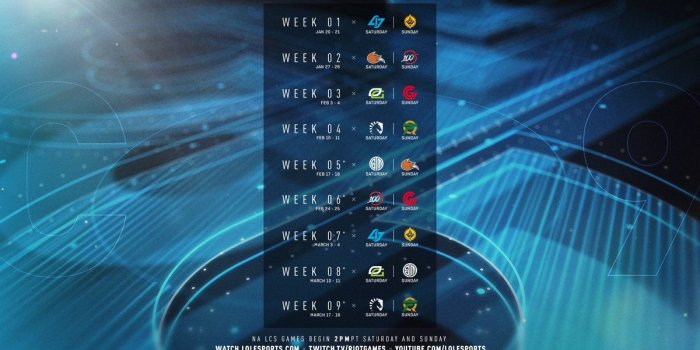 1200x675 Cloud9 on Twitter: 