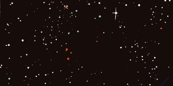 736x1207 twinkle twinkle big star stary stary nightcore | Out of this world