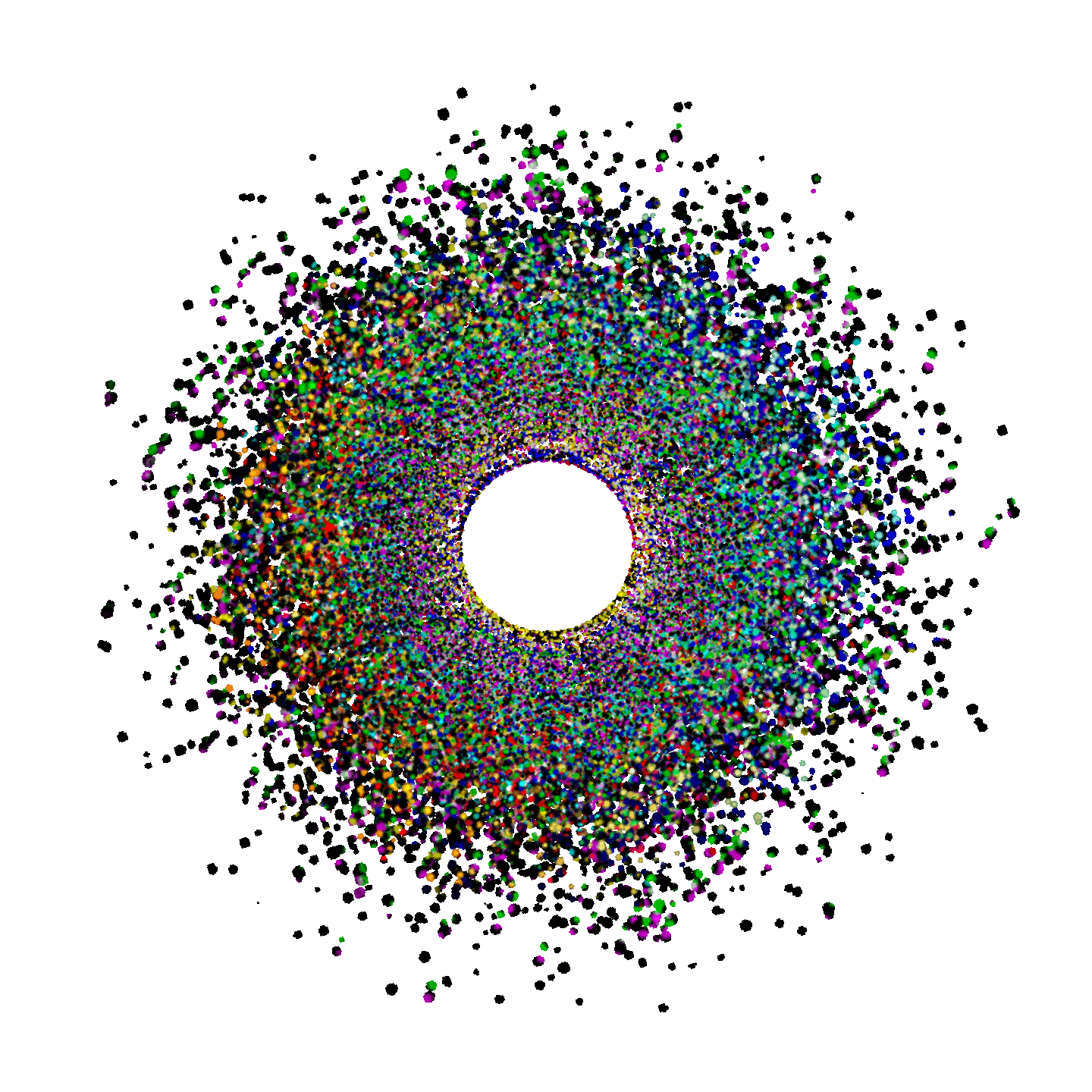 1440x1440 gif glitter aesthetic color dream emoji glitter glitch...