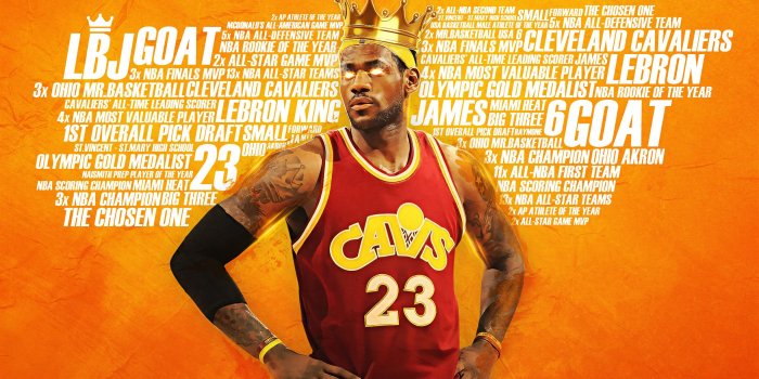 2560x1440 NBA Basketball Wallpaper 2018 (63+ images)