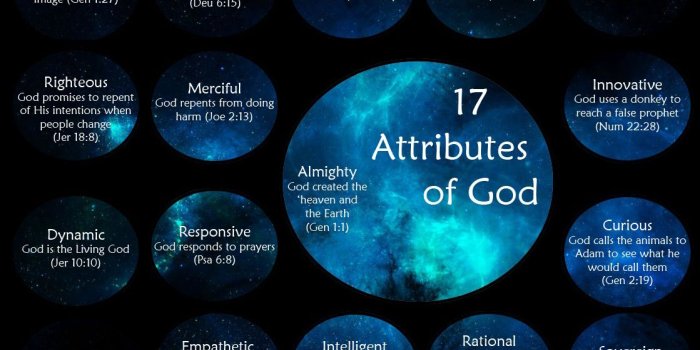 1119x819 Attributes of God Wallpaper | God is Open