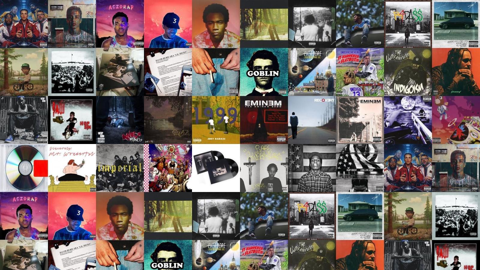 1920x1080 Famous Dex Wallpapers (76+ images)