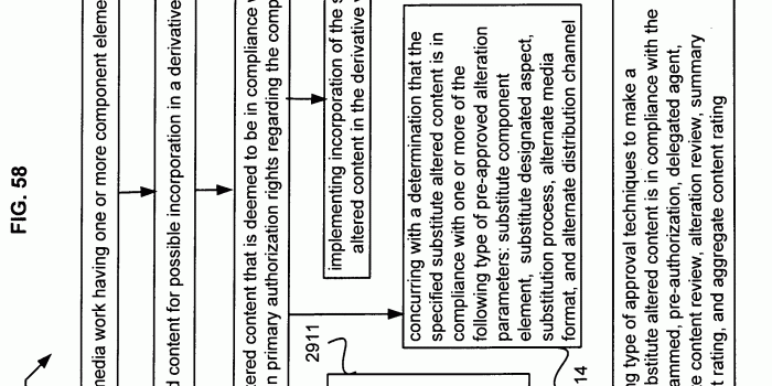 2162x2802 Kodak Black Skirt Skirt Lyrics | Saddha