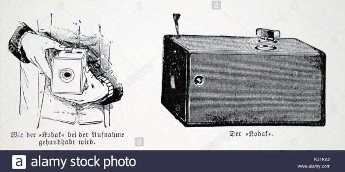 1300x666 The best free Kodak drawing images. Download from 26 free drawings