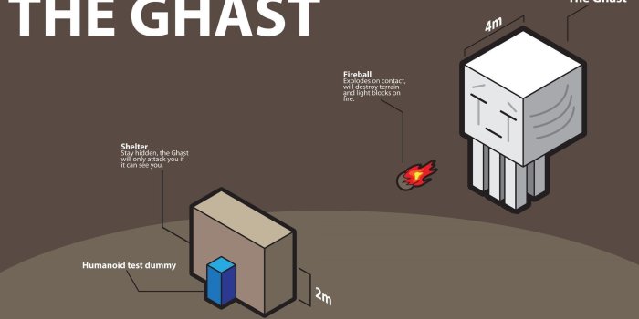 1920x1080 73+ Minecraft Computer Wallpapers on WallpaperPlay