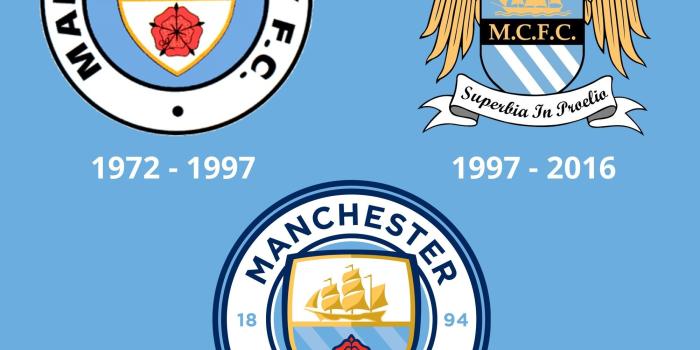 2000x2000 Man City Wallpapers 2017 (85+ background pictures)