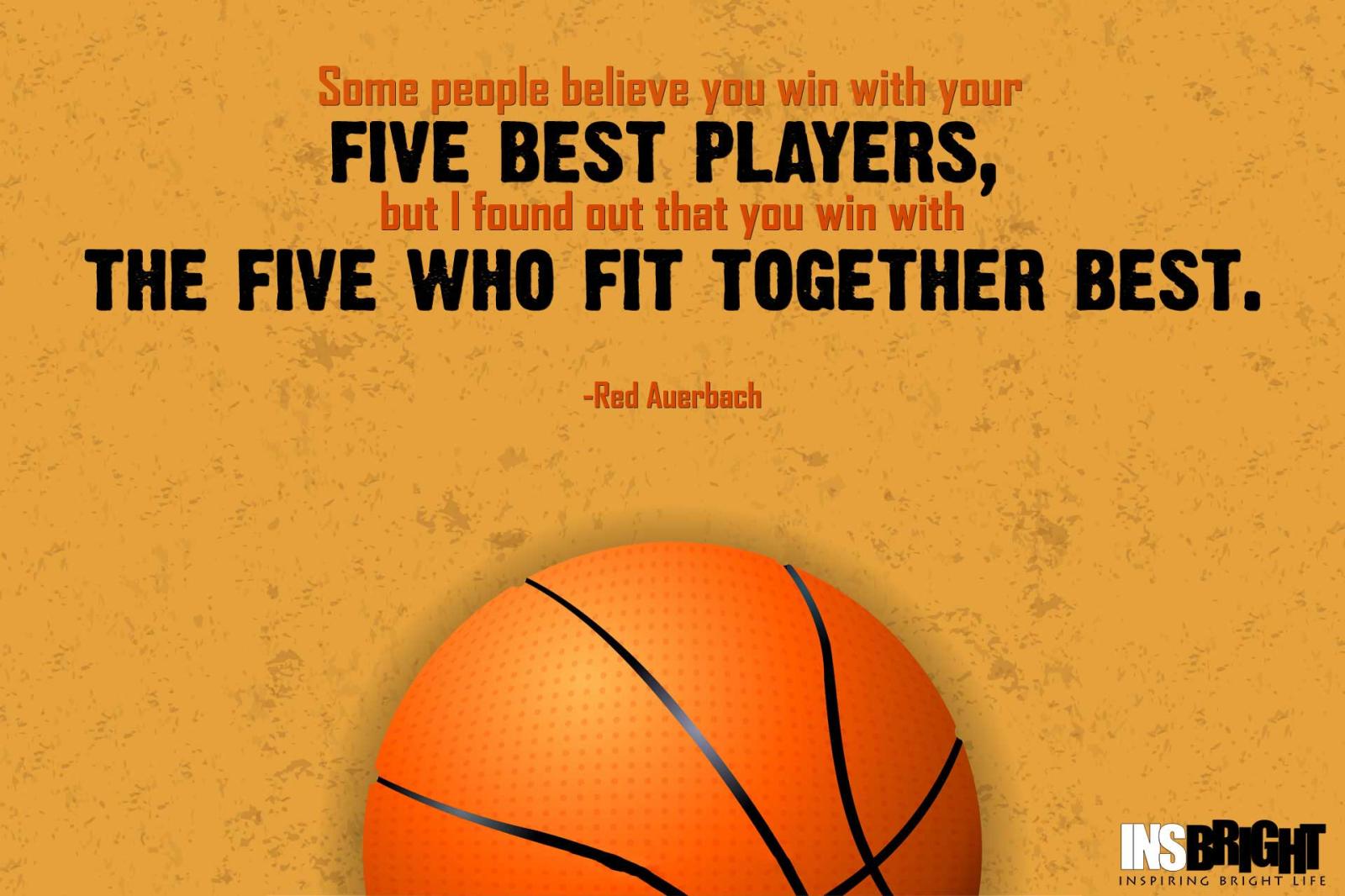 1920x1280 50+ Inspirational Basketball Quotes With Pictures | Insbright