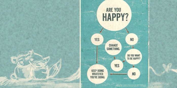 1280x800 47+] Indie Wallpapers Tumblr on WallpaperSafari