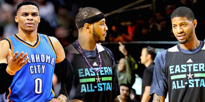 2048x1152 Thunder news: OKC's record is actually worse this year than it was