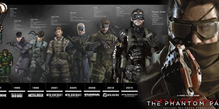 1600x900 Metal Gear Solid V: The Phantom Pain HD Wallpapers and Background