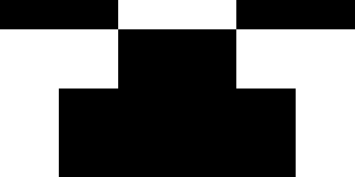 2048x2048 Top 10 Punto Medio Noticias | Minecraft Creeper Face Png