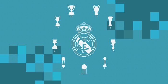 3840x2160 Real Madrid 2018 Wallpapers