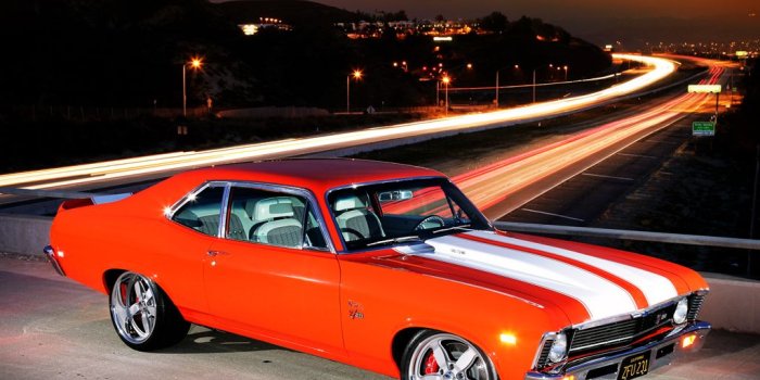 1024x768 49+] Muscle Car Wallpaper for Computer on WallpaperSafari