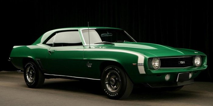 1280x720 American Muscle Cars Wallpaper for Android - APK Download