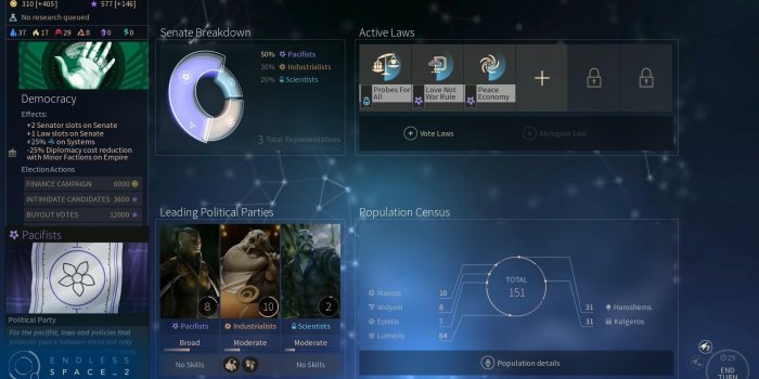 1920x1080 Endless Space 2 Review - IGN