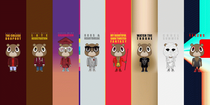 5352x3784 Dropout Bear wallpaper : HipHopImages