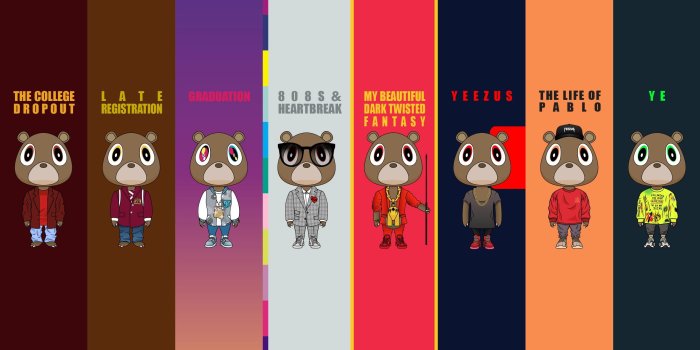 2560x1440 Favorite & Least Favorite Ye album (excluding Watch the Throne