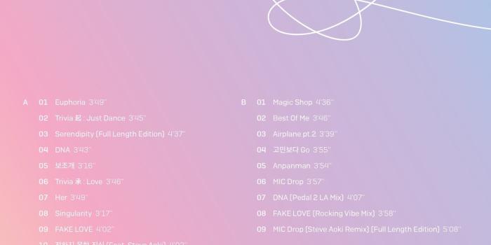 1641x2048 BTS Love Yourself: Answer Wallpapers