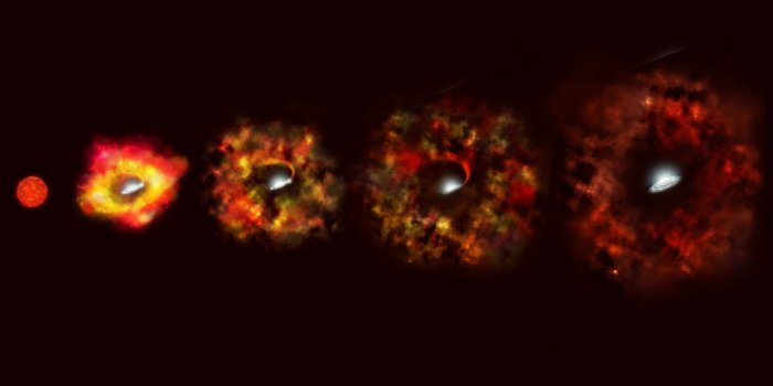 1920x1200 Red Supergiant Fails to Explode as Supernova, Collapses into Black