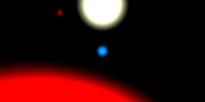 1024x768 Giants and Supergiants