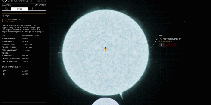 1920x1200 Rigel | Elite Dangerous Wiki | FANDOM powered by Wikia