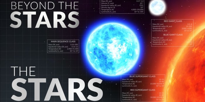1920x1080 The Stars | Beyond the Stars