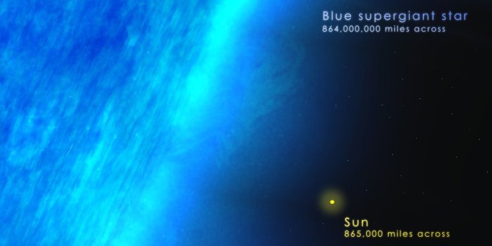 1600x900 Dwarfs, Supergiants, and Other True Cosmic Fairy Tales