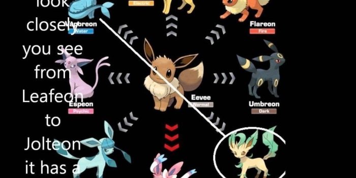 1024x768 Sylveon Wallpapers - Top Free Sylveon Backgrounds - WallpaperAccess