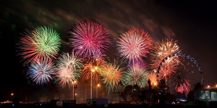 1150x684 48+] 4th of July Wallpaper Fireworks on WallpaperSafari