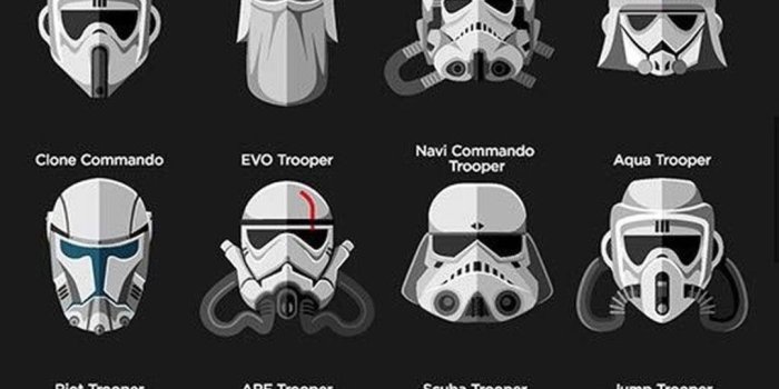 1080x1920 69+ Storm Trooper Wallpapers on WallpaperPlay