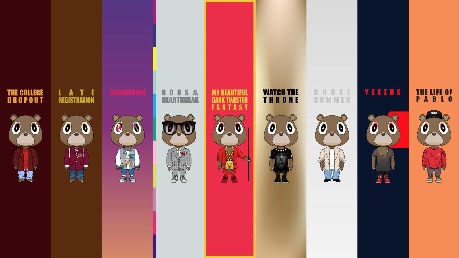1920x1080 Kanye West Graduation Wallpaper (63+ images)