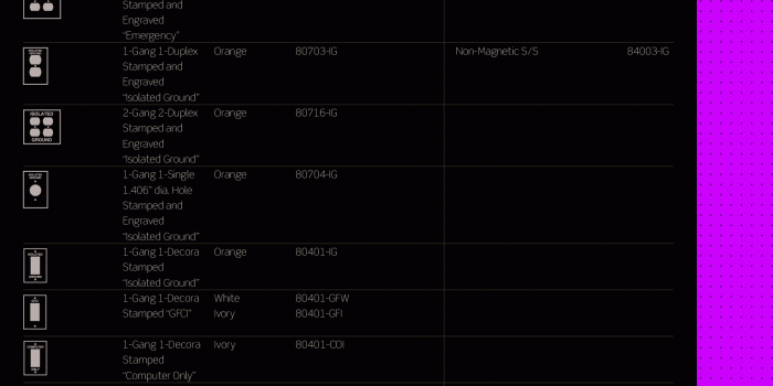 1664x2175 85485 Catalog