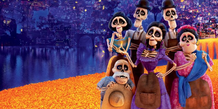 7680x4320 Coco Pixar Wallpapers