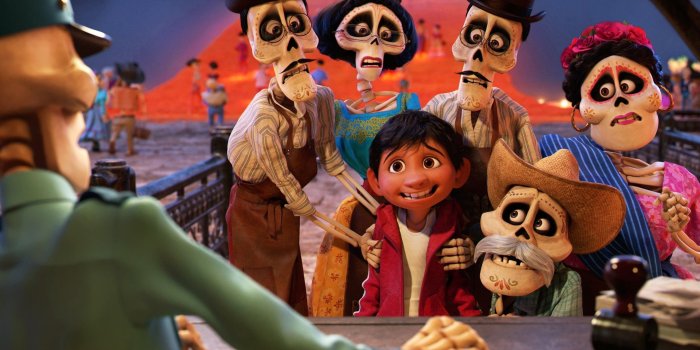 2880x1800 Coco Pixar Wallpapers