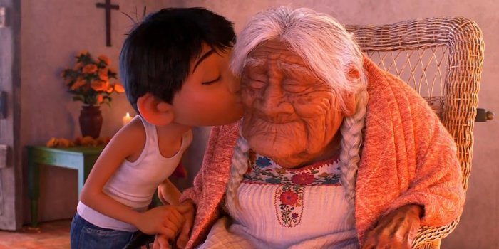 1920x1080 5 Things We Learned About Pixar's Coco | Space