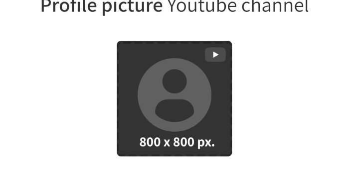 2048x1362 The right YouTube dimensions for 2019: videos and images