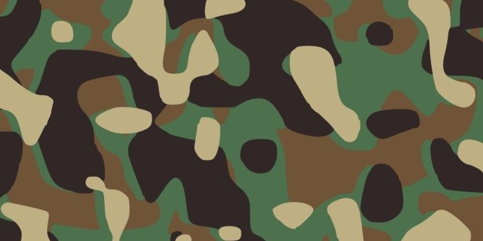 1080x1920 Supreme Camo Wallpaper Group (37+)