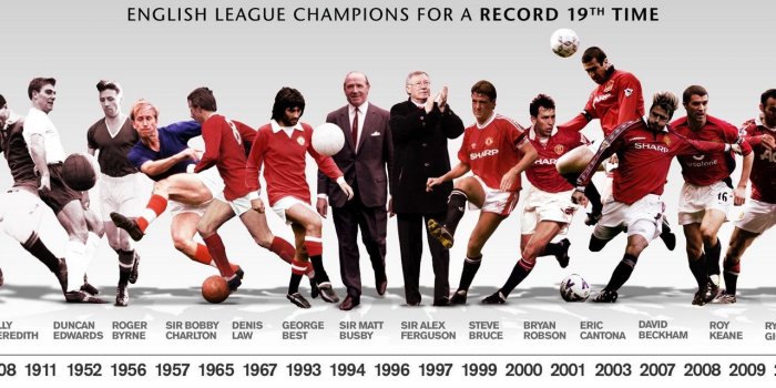 1280x1280 Download wallpaper 1280x1280 manchester united, team, football