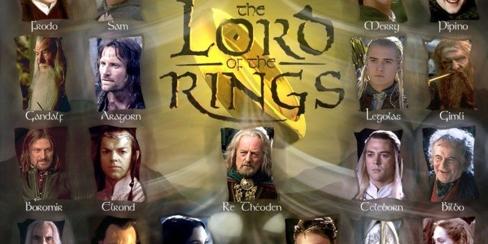 1024x768 Lord Of The Rings Characters Names And Pictures HD Wallpaper