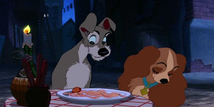 1280x720 Thu 4 Jun 2015 - 1280x720 Lady And The Tramp Desktop Wallpapers