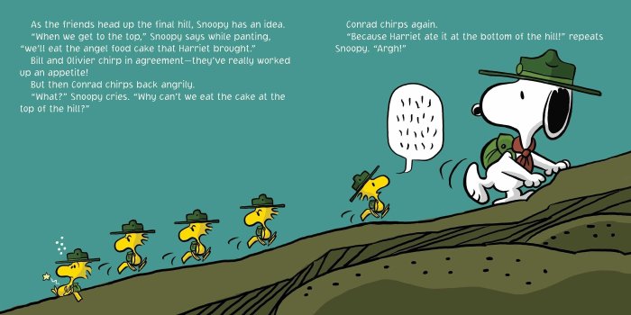 2800x1400 51+ Snoopy Easter Wallpapers on WallpaperPlay