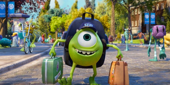 2560x1600 Monsters Inc Wallpapers (67+ pictures)