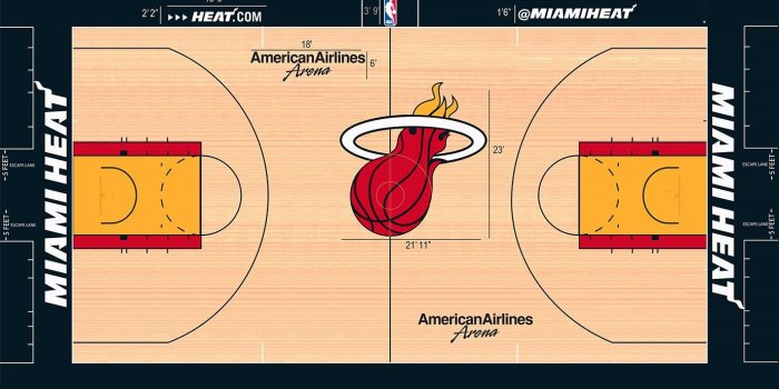 1380x720 Power ranking all 30 NBA floor designs | Basketball | Nba, Floor