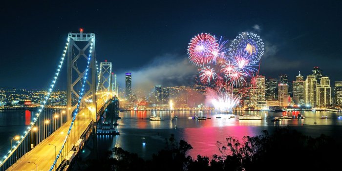 1680x1116 Happy 4th of July 2014 Fireworks, Pictures, Quotes & iPhone Wallpapers