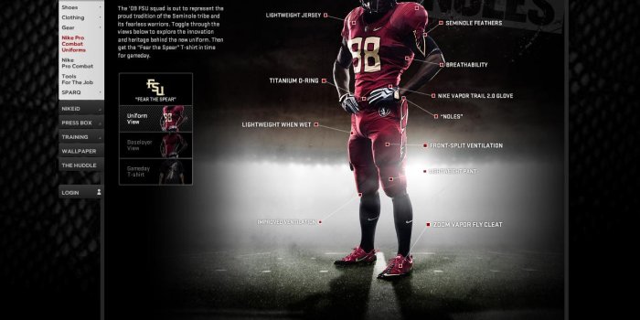 1263x953 NCAA Football Droid Wallpapers Page Android Forums at