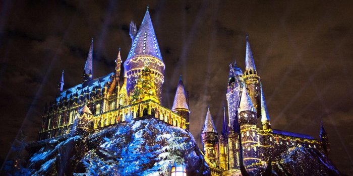 2048x1152 10 Best Things to Do During the Holidays in Los Angeles